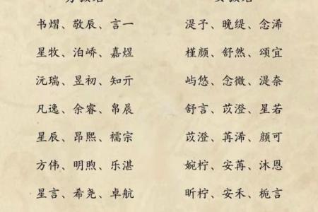 2019年6月30号寅时出生的男孩如何起名姓名