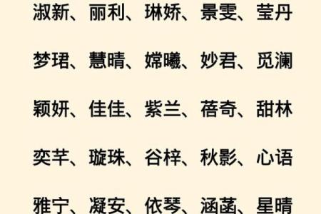 2021年7月21日出生女宝宝取名最佳字,独特有新意的名字姓名