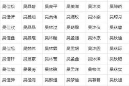 2019年4月13号子时出生的男孩要怎么起名字姓名
