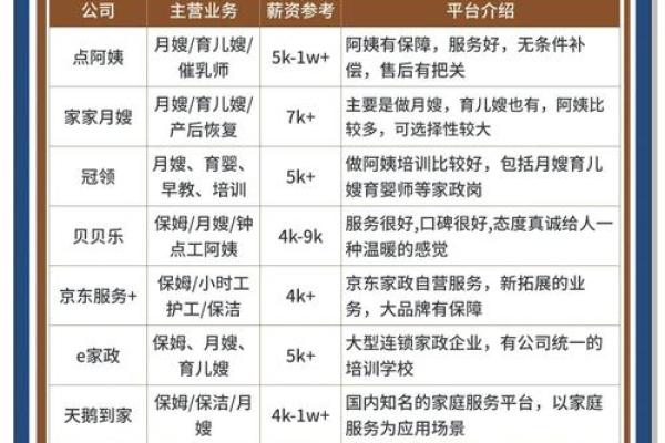 保洁公司名字大全-名字大全姓名