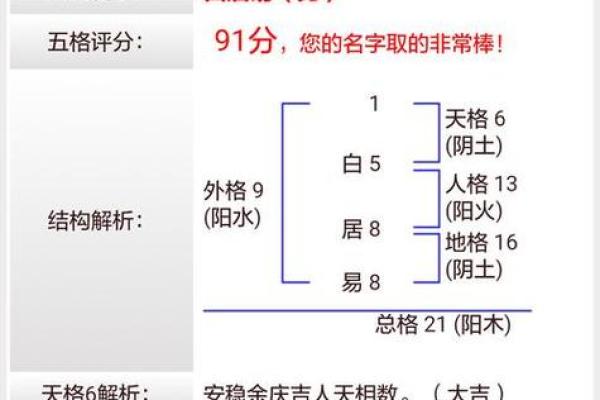 姓惠的名人-姓名学-华易算命网姓名