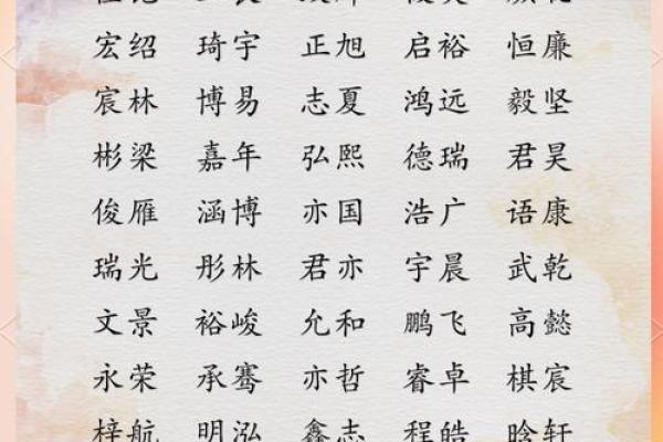 2019年3月22号寅时出生的男孩应该起什么样的名字姓名