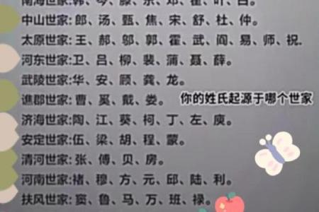 姓瞿的名人-姓名学-华易算命网姓名