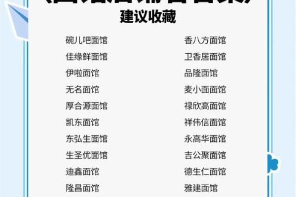 餐馆起名大全-饭店取名大全-名字大全姓名