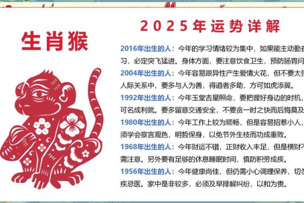 要如何给晚上8点出生的属猴男孩取名字姓名