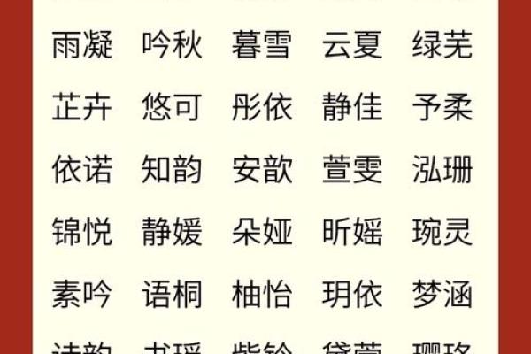 张姓女孩名字大全-张姓女孩起名字大全-张姓名字大全姓名