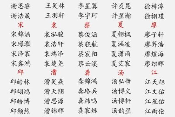 毕姓男孩名字大全-毕姓男孩起名字大全-毕姓名字大全姓名