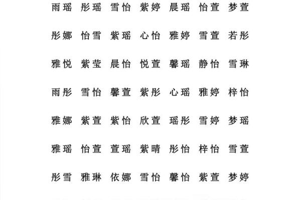 周姓女孩名字大全-周姓女孩起名字大全-周姓名字大全姓名