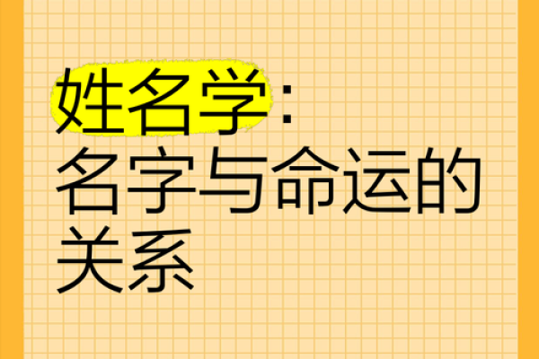 姓路的名人-姓名学-华易算命网姓名