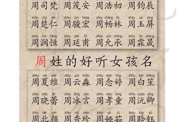 2019年6月5号子时出生的男孩如何起名姓名