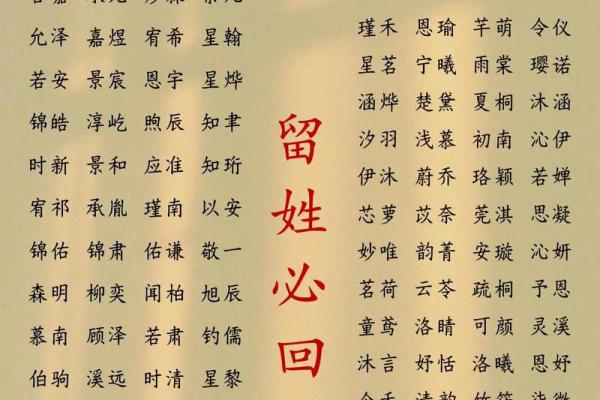 为宝宝起个洋气的小名吧-姓名学-华易网姓名