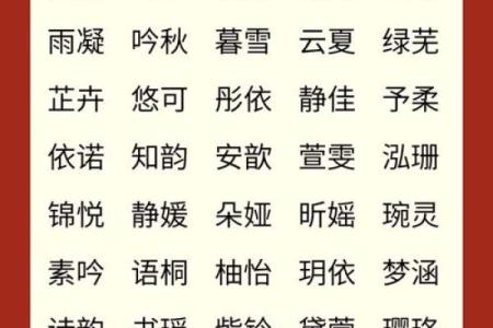张姓女孩名字大全-张姓女孩起名字大全-张姓名字大全姓名
