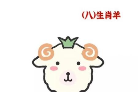 凌晨5点出生的属羊男孩应该取什么名，用什么字姓名
