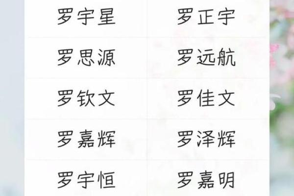 姓加的名人-姓名学-华易算命网姓名