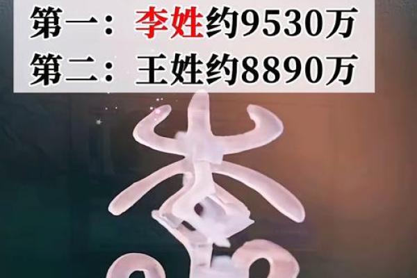 姓巢的名人-姓名学-华易算命网姓名