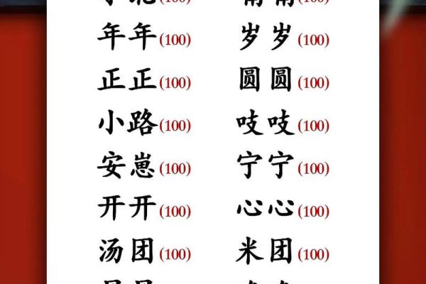 男宝宝和女宝宝的小名都有哪些-姓名学-华易网姓名