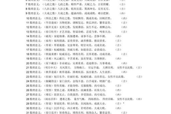 “名”对“命”有多大的影响-姓名学-华易算命网姓名