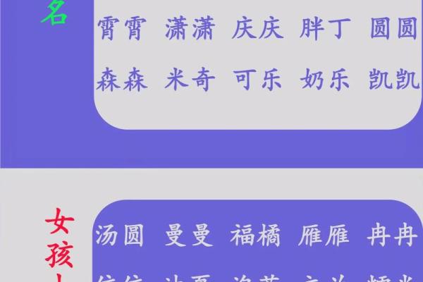 夏至时节出生的女孩小名怎么取,好听诗意的女孩乳名姓名