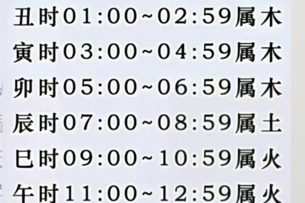 2019年5月8号丑时出生的男孩如何起名姓名