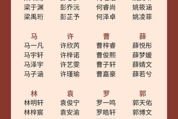 姓东门的名人-姓名学-华易算命网姓名