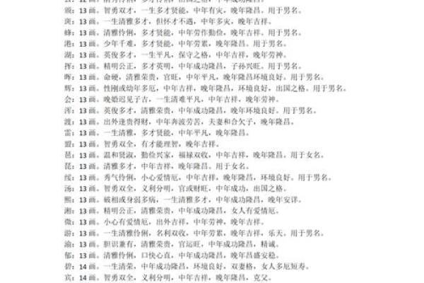 姓季的名人-姓名学-华易算命网姓名