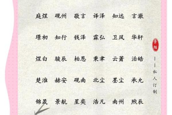 2019年5月15号寅时出生的男孩如何起名姓名