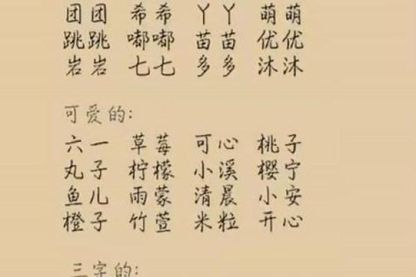 2021年7月11日出生的女宝宝小名大全,有趣欢快的乳名姓名