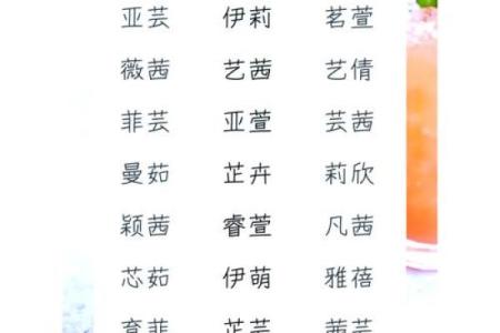 2019年7月5号酉时出生的女孩起什么名字好，五行是什么？姓名