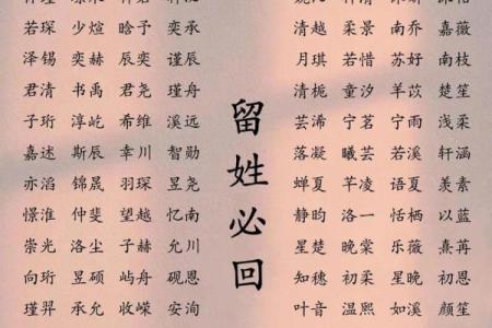 用吉语命名的方法-姓名学-华易算命网姓名