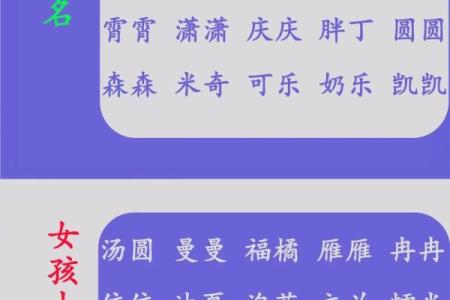 夏至时节出生的女孩小名怎么取,好听诗意的女孩乳名姓名