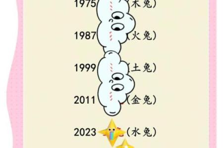 4月份出生的属兔女孩起什么名字最好姓名