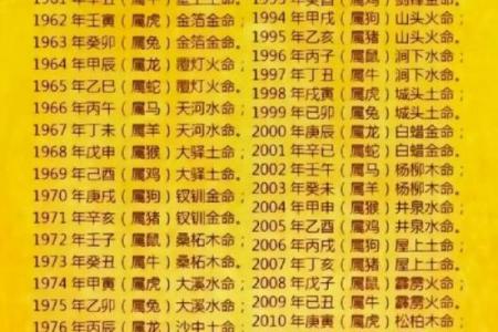 子时出生的属牛男孩如何起名姓名