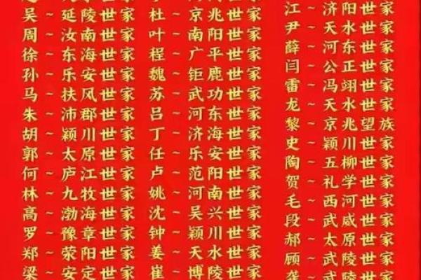 公冶氏的郡望堂号和主要迁徙位置-姓名学-华易算命网姓名