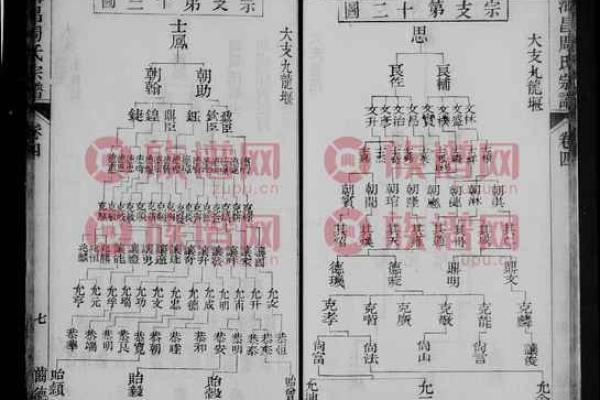 公冶氏的郡望堂号和主要迁徙位置-姓名学-华易算命网姓名