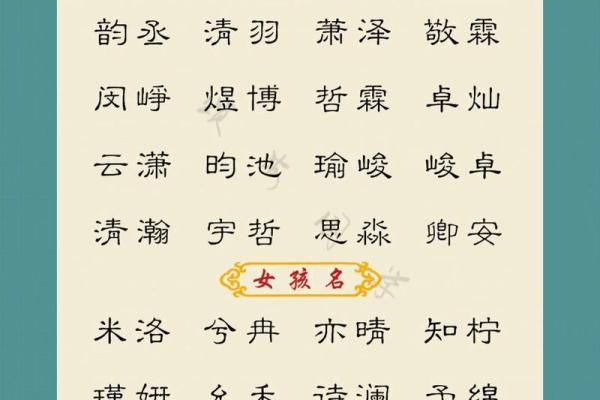 下午5点出生的属蛇男孩要如何起名，适合用什么字姓名