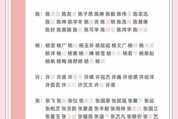 姓暴的名人-姓名学-华易算命网姓名