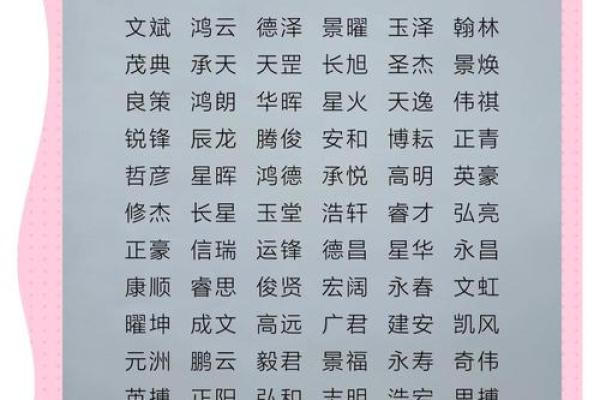 2019年3月19号酉时出生的男孩起名时要注意什么姓名