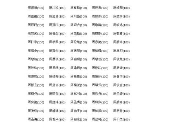 2019年3月19号子时出生的男孩如何起名姓名