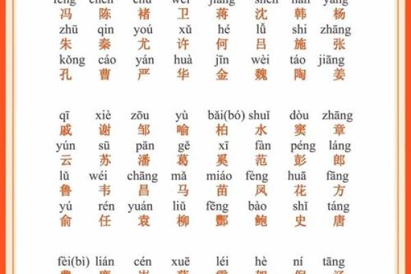 改名的5个好时机和2种方法-姓名学-华易网姓名