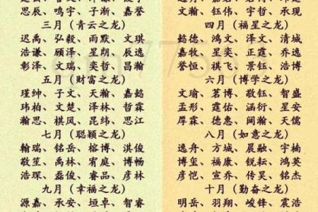 2019年4月12号寅时出生的男孩要怎么起名字姓名