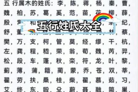 姓柴的名人-姓名学-华易算命网姓名