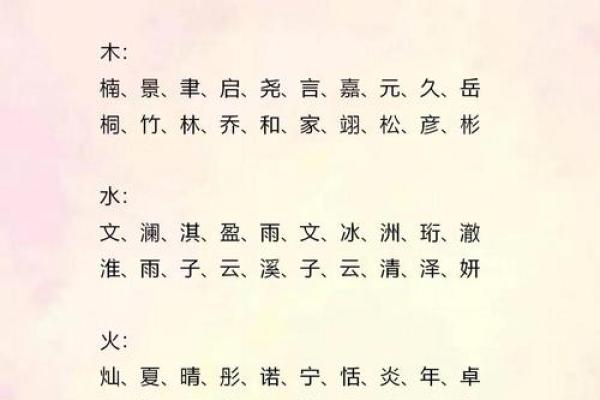 下午3点出生的属虎男孩如何起名，用什么字姓名