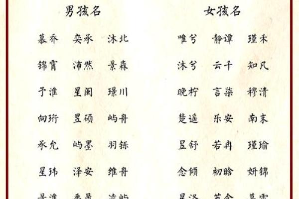 柳姓男孩名字大全-柳姓男孩起名字大全-柳姓名字大全姓名