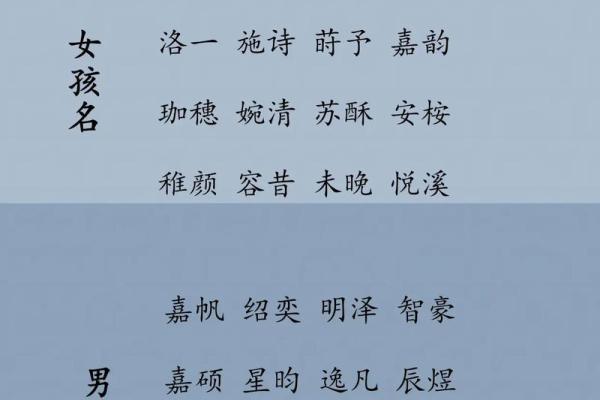 怎样给孩子起名字-怎样取名姓名