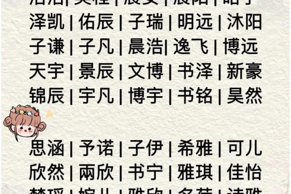 10月份出生的属蛇男孩起什么名字好姓名