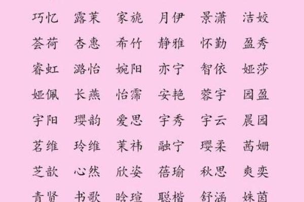 2021年7月21日出生女宝宝取名最佳字,独特有新意的名字姓名_1