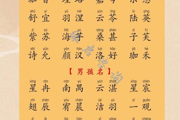 2021年7月21日出生女宝宝取名最佳字,独特有新意的名字姓名_1