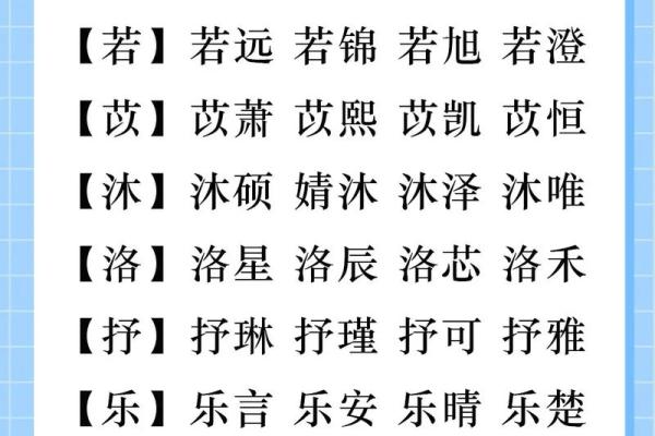 2011年兔宝宝起名大全-2011年兔宝宝取名大全-姓名学-姓名分析姓名 2011年兔宝宝起名大全-2011年兔宝宝取名大全-姓名学-姓名分析姓名