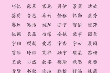 2021年7月21日出生女宝宝取名最佳字,独特有新意的名字姓名_1