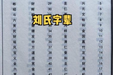 淳于氏的郡望堂号和迁徙位置-姓名学-华易算命网姓名